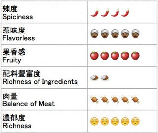 竹島牛すじカレー