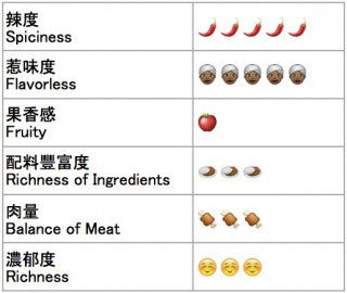 Golden Chili Beef Curry