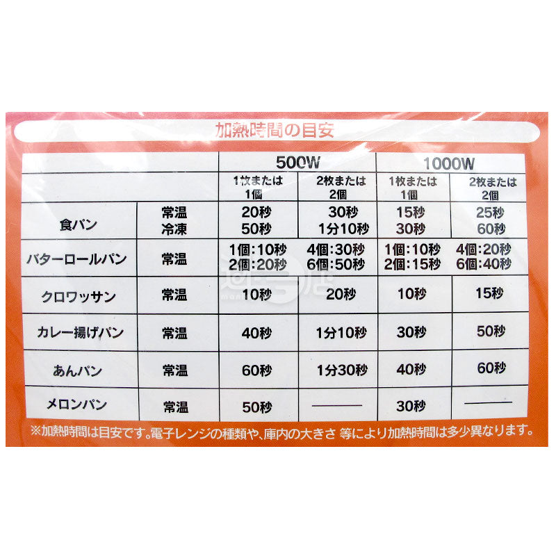 Bread heating bag for microwave oven