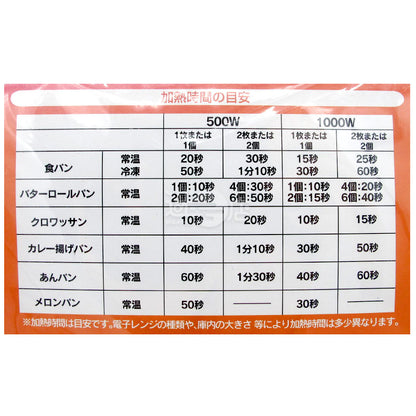 Bread heating bag for microwave oven